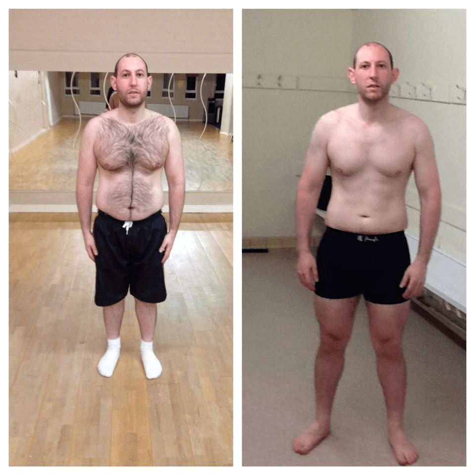 Brian body transformation-min